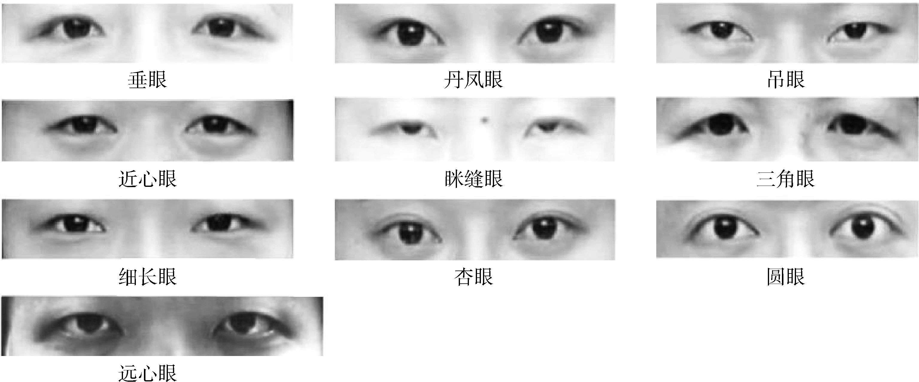10种常见的眼型，看看你是哪一种？-周敏茹-眼型分类-优选快报